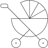 育休・産休取得実績